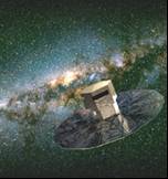 Gaia satellite